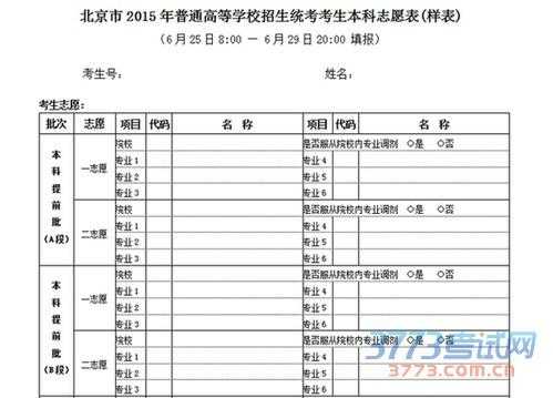 报志愿咋录取的（报考志愿怎么报录取几率大）