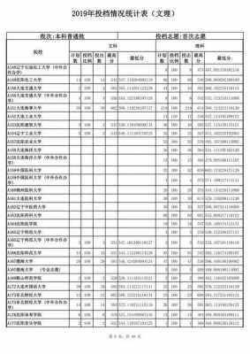 2016本科志愿报几个（高考本科报几个志愿）