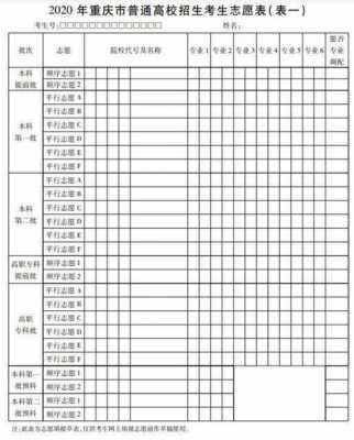 高考志愿填报二次确认（高考二次填报志愿时间）