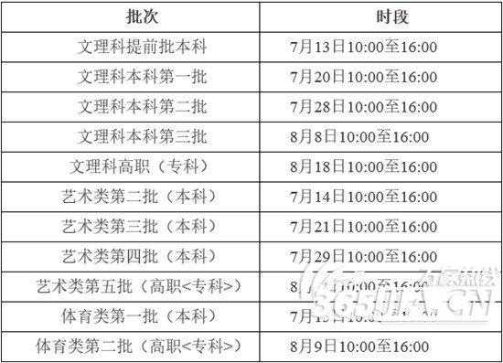 安徽补录志愿（安徽补录志愿填报时间）