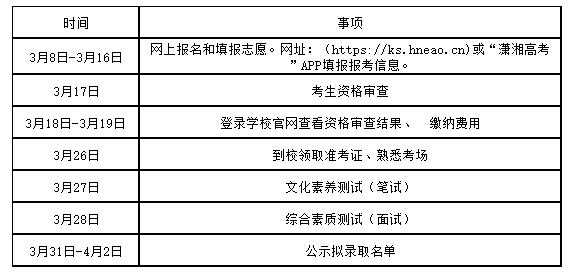 单招志愿可以填写多少个（单招志愿可以填写多少个志愿）