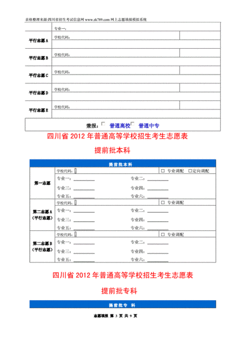 2016四川体育批志愿（四川省体育类志愿填报）