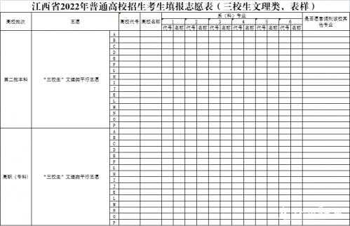 江西报志愿资料书（江西志愿填报格式图片）