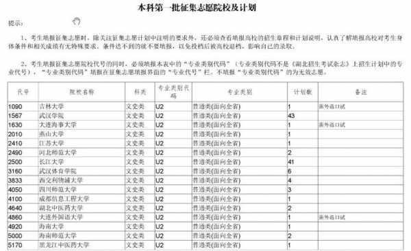 湖北省征集志愿一本院校（湖北省征集志愿一本院校多少人）