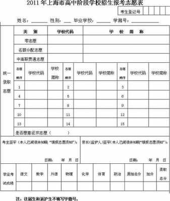 龙岩初中志愿（龙岩初中志愿怎么填）