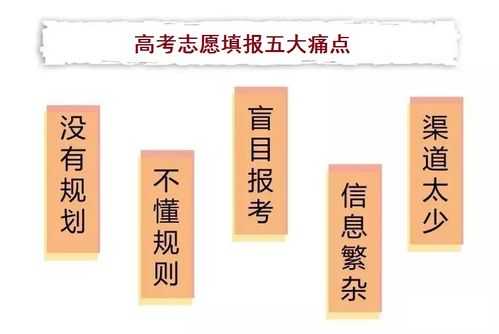 高考可以不报志愿吗（高考可以不参加高考吗）