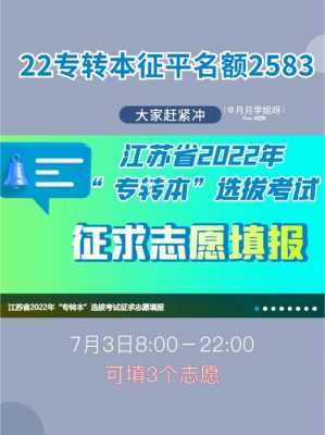 专转本志愿征平（2021专转本征求志愿）