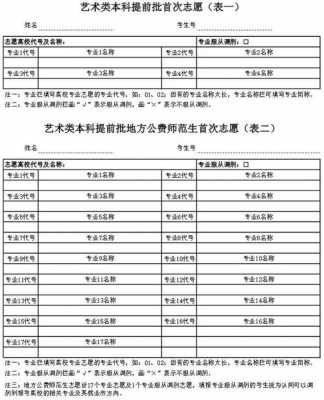 2016艺考生填报志愿（2016艺考生填报志愿时间表）