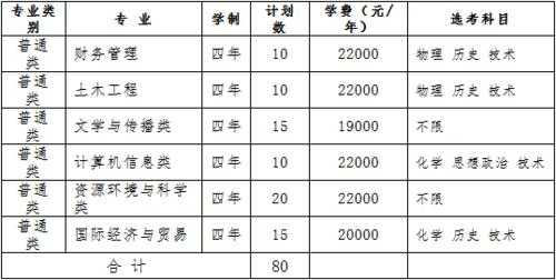 三位一体要不要填志愿的简单介绍