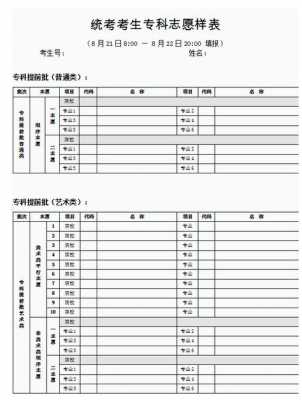 2018学考填志愿情况（2021年学考志愿怎么填）