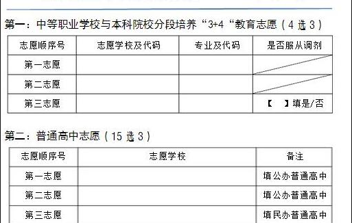 填写志愿能填几个学校（填写志愿能填几个学校啊）