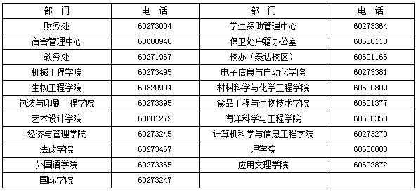 天津科技大学征集志愿（天津科技大学征集志愿时间表）