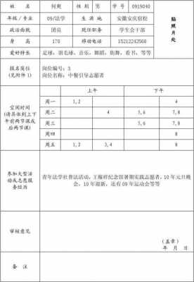 志愿者入学条件（志愿者报名要求）