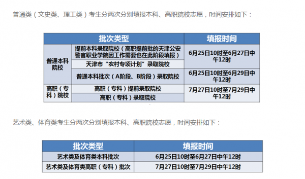 天津志愿报考时间（天津市志愿填报时间）