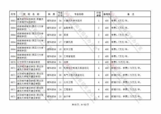 河南定向志愿录取顺序（河南定向志愿录取顺序是什么）