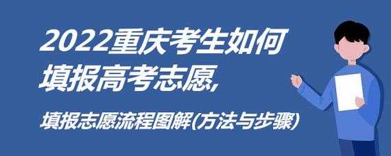 重庆高考志愿要提交吗（重庆新高考志愿需要提交吗）