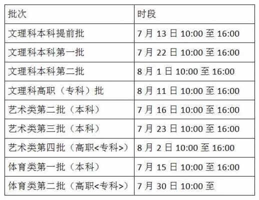 高考志愿查询时间安徽（安徽高考生志愿查询）