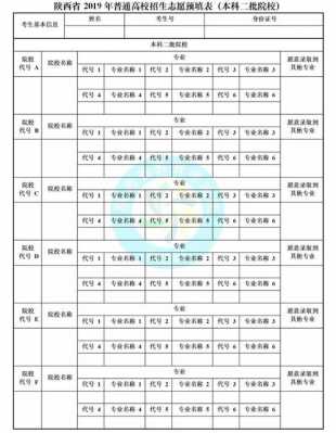 陕西省二本什么时候填志愿（陕西省二本什么时候填志愿比较好）