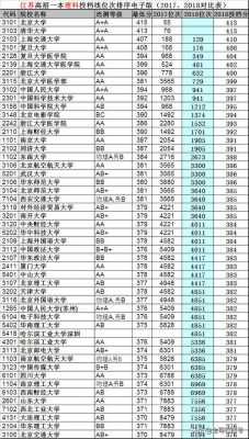 高考志愿录取概率（高考志愿录取概率38%,录取机会大不大）