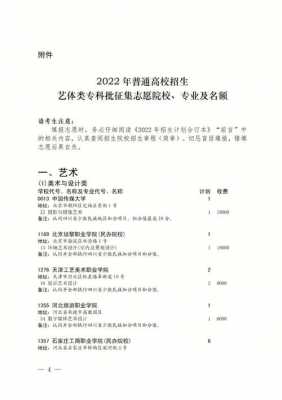 四川省本科艺术类征集志愿（四川艺术征集志愿专科2021）