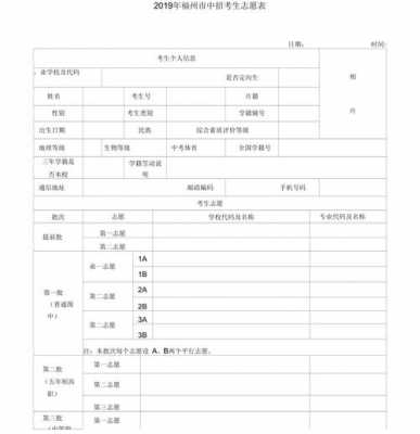 2018福建志愿表样本（2021福建志愿表）