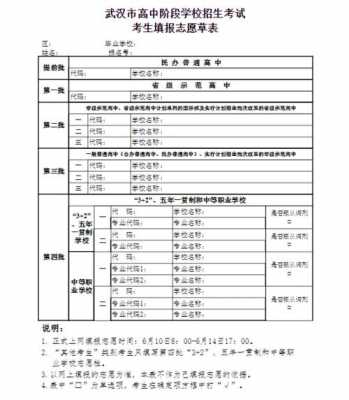 2018福建志愿表样本（2021福建志愿表）