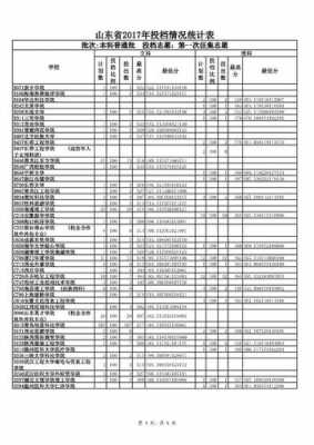 高考志愿投挡线（高考志愿书投档线）