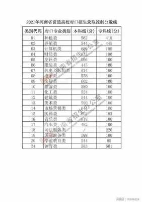 558文科志愿怎么选（高考文科558分报什么学校）