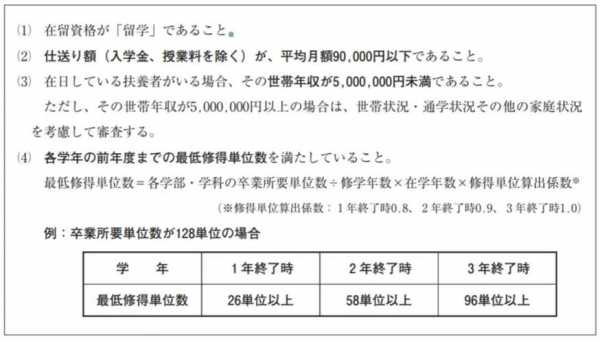 日语志愿专业出国（日语志愿专业出国留学难吗）