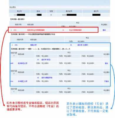 填报志愿信息（填报志愿信息不匹配咋回事）