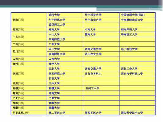 高考460志愿填报指南（高考460分是什么概念）