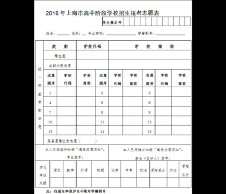 2017年中考报志愿报名（2020年中考报考志愿表）