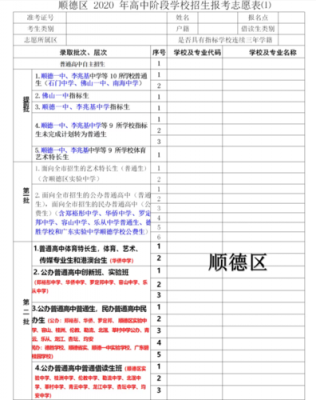 填报志愿可以报多少个学校（报志愿能填多少个学校）