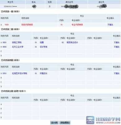 高考志愿没填报第二阶段（高考志愿没填报第二阶段怎么办）