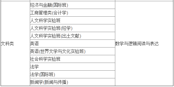 领军计划怎么填报志愿（领军计划是啥）