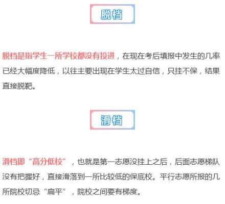 高考志愿退档问题（高考志愿退档是什么意思?）