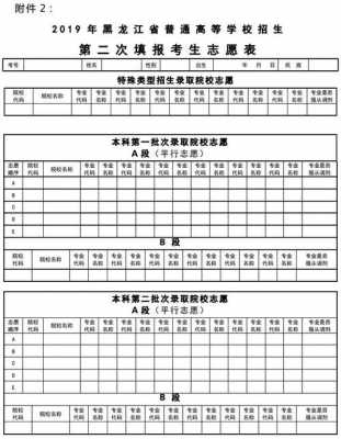 黑龙江省高考志愿手册（黑龙江省高考志愿填报样表）