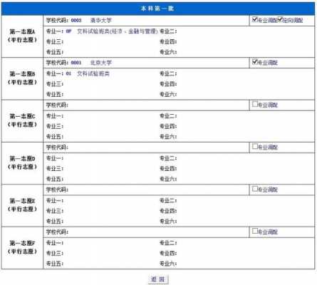 四川高考网志愿填报（四川高考网志愿填报流程）