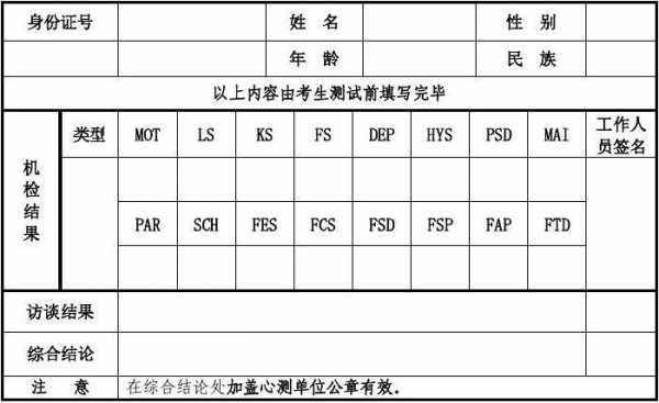 国防生填报志愿时间（国防生填报志愿时间多久）