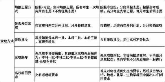 钦州学院征集志愿（钦州学院学报官网）