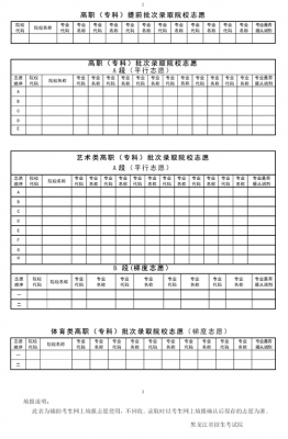 黑龙江二本几号报志愿（黑龙江省二本报志愿时间）