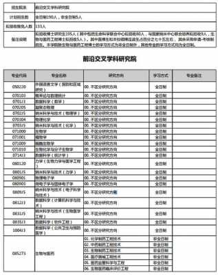 北大志愿填报专业代码（北京大学专业代码两位2020）