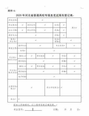 专接本报名和报志愿（专接本报名和报志愿有关系吗）