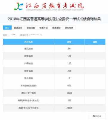 江西高考志愿信息查询（江西高考志愿信息查询官网）