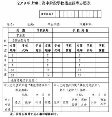 2017中考填报志愿上海（2020上海中考志愿表）