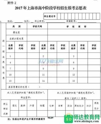 2017中考填报志愿上海（2020上海中考志愿表）