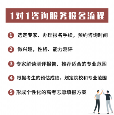 贵阳高考志愿填报咨询（贵阳高考志愿填报咨询机构）