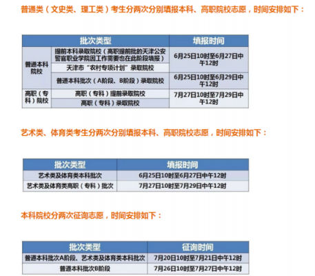 天津志愿填报时间2020（天津志愿填报时间2020）