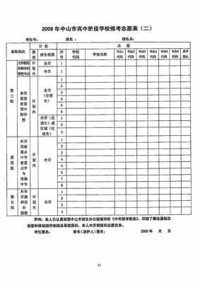 填报志愿和报考是一回事吗（填志愿和报志愿有什么区别）