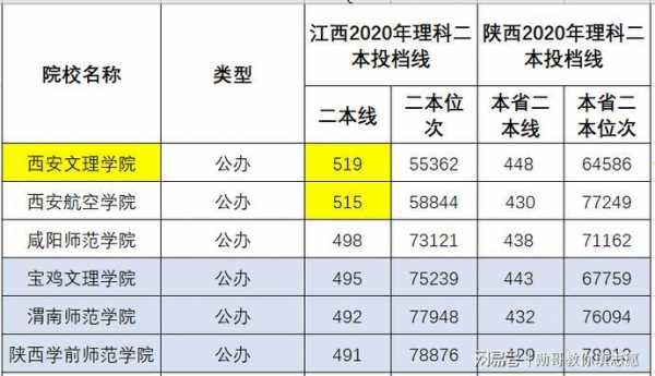 志愿倒挂算无效吗（填报志愿倒挂是什么意思）